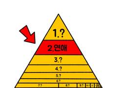 만화가 준비(57) 취미1-1