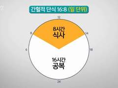 간헐적 단식 절대 하면 안되는 유형