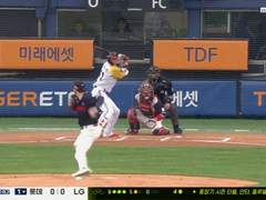 08.24(목) 18:30KBO LG vs 롯데 (라인업 분석 예정)