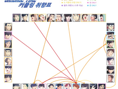 보고 싶은 마음이 커지면 연성합니다.