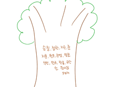 오늘밤, 세계가 멸망한다.