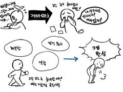 모나블 선생님의 캐릭터 연출 모작하기