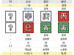 내가 결정하는 신강, 남이 결정해주는 신약 / 동방신기