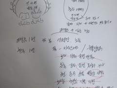 [문대른, 논컾] 짧은 썰 모음