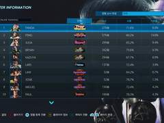 랜쨩 철권 일대기 1.