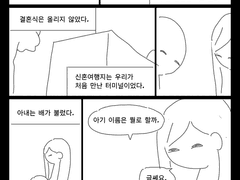 적당한 시간에, 적당한 장소에서, 적당한 사람을