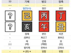 백예린_원진은 어떻게 사는가