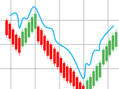 포스타입 '컬렉션' 조회수 끌어오기?