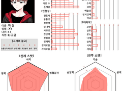 하진 구몬 모음