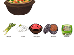 고깃집 된장찌개