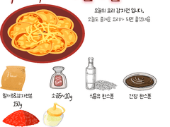 오늘은 뭘 만들어 먹지???