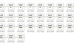 상무 키링도안(홈ver)