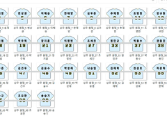 상무 키링도안(원정ver)