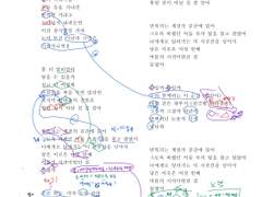 여섯번째 여름 가사 해석