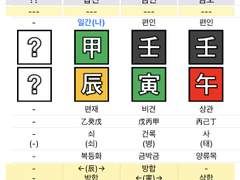 NCT 지성_일단 년주부터 써요