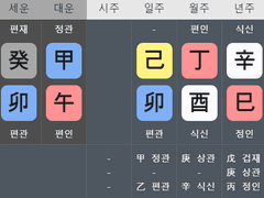 라이즈 성찬 사주 풀이