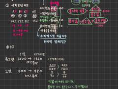사회 문화 최근 10회분 기출 도표 풀이 팁 및 손해설