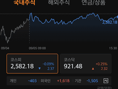 ○○○○○○ 164주 매수