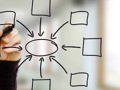 대기업에서 바꿔가는 1가지 (ft.전략)