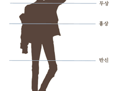 [온리 남캐] LD COMMISSION 🌟