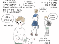 레이겐 가족 망상