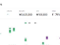 블로그에 쿠팡 파트너스 달아서 10만원 수익 내기