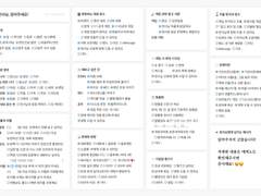 하이큐-!! 사쿠사 키요오미(신성운) 천사님 모심글