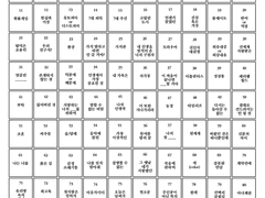 1. 시작과 끝, 뮤혚