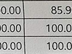 수학 1.0이 알려주는 수학공부법