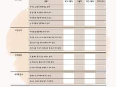 [동양전래동화팀] 전래동화팀 동행 탐사 안내문