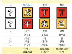 아 진짜! 무식상이어도 말 잘 한다니까요? / 유튜버 주둥이