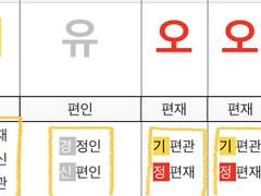 지지 프롤로그 -