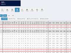 9/15 (금) KBO 조합 추천