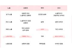 🌹「뽀짝한 화보실」🌹 사용 설명서