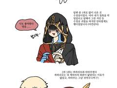 저의 최애를 소개합니다.