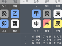 제베원 장하오 사주 풀이