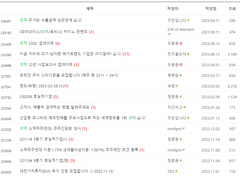 가치주 투자들에게 유명한 종목 - 코텍