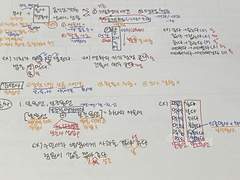 수능 고득점을 위해 이 시기에 수험생들이 매일 실천해야 할 것들