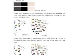 [치홍인아] 종합 스타일링 커미션