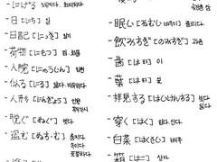 [스터디윗미][JLPT N4 단어 공부하자!(2)]