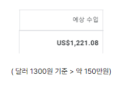 티스토리>워드프레스 이동(ft.수익)