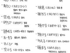 [스터디윗미][JLPT N3 단어 공부하자!(1)]