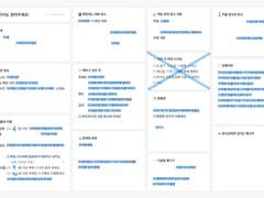 이 밤 너에게 주고픈 노래