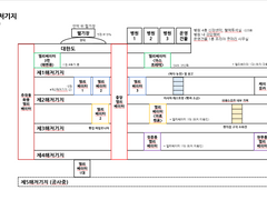 어두운 바다의 등불이 되어 자료 정리 백업