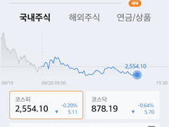 ○○○○ 잔여 700주 올매도