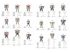 밴다이저&스쿼다이저&커맨다이저 메카 프로필