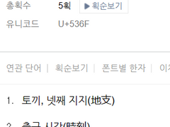 묘卯월생이 사는 법