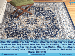 Area Rugs Market Size, Growth | Global Report 2023-2028
