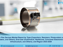 Thick Film Devices Market | Global Industry Report 2023-2028