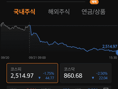 ○○○○○ 113주 매수